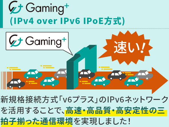 Gaming+(IPv4 over IPv6 IPoE方式)